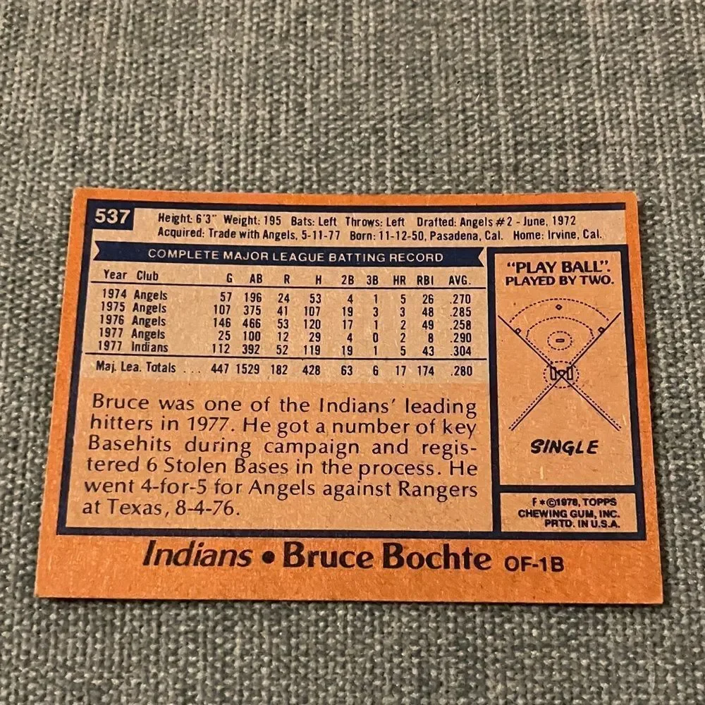 1978 Topps Cleveland Indians Baseball Card Trading Card